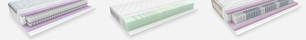 Vodič za nakup kvalitetne vzmetnice