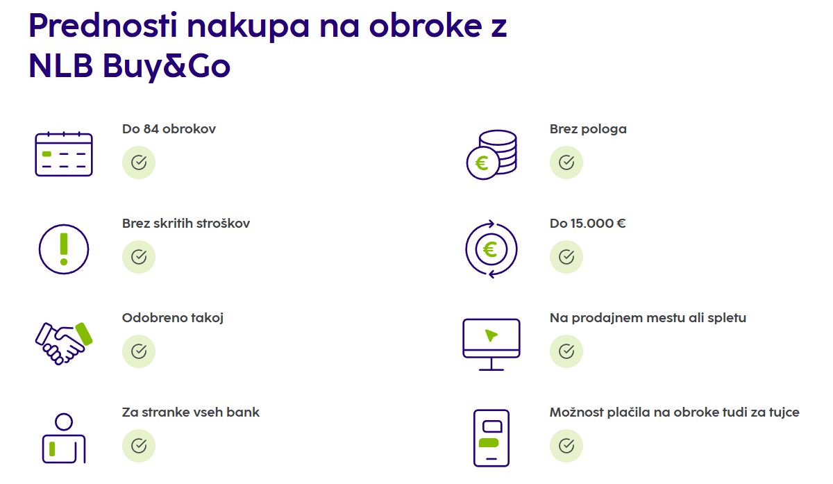 NLB obročen nakup