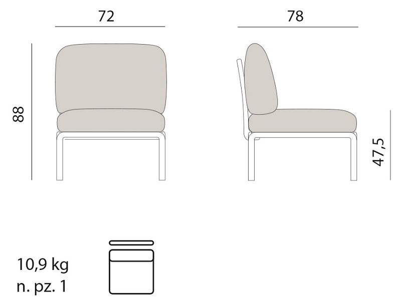 Centralni element KOMODO
