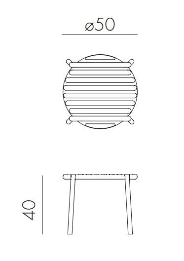 mizica doga dimenzije