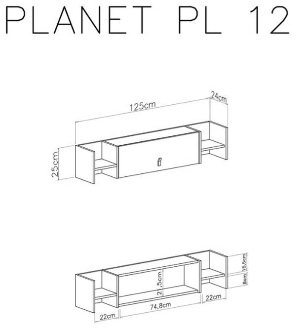 Stenski element planet dimenzije