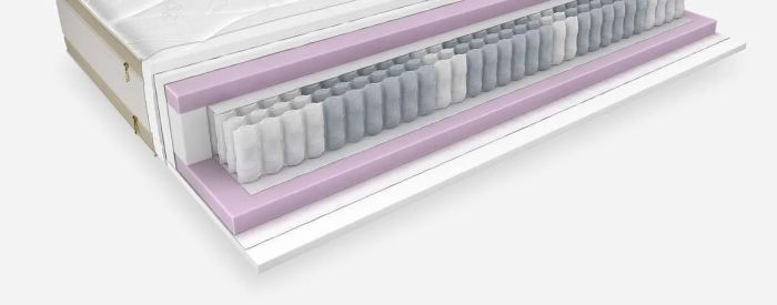 Vzmetnica z žepkastim vzmetenjem